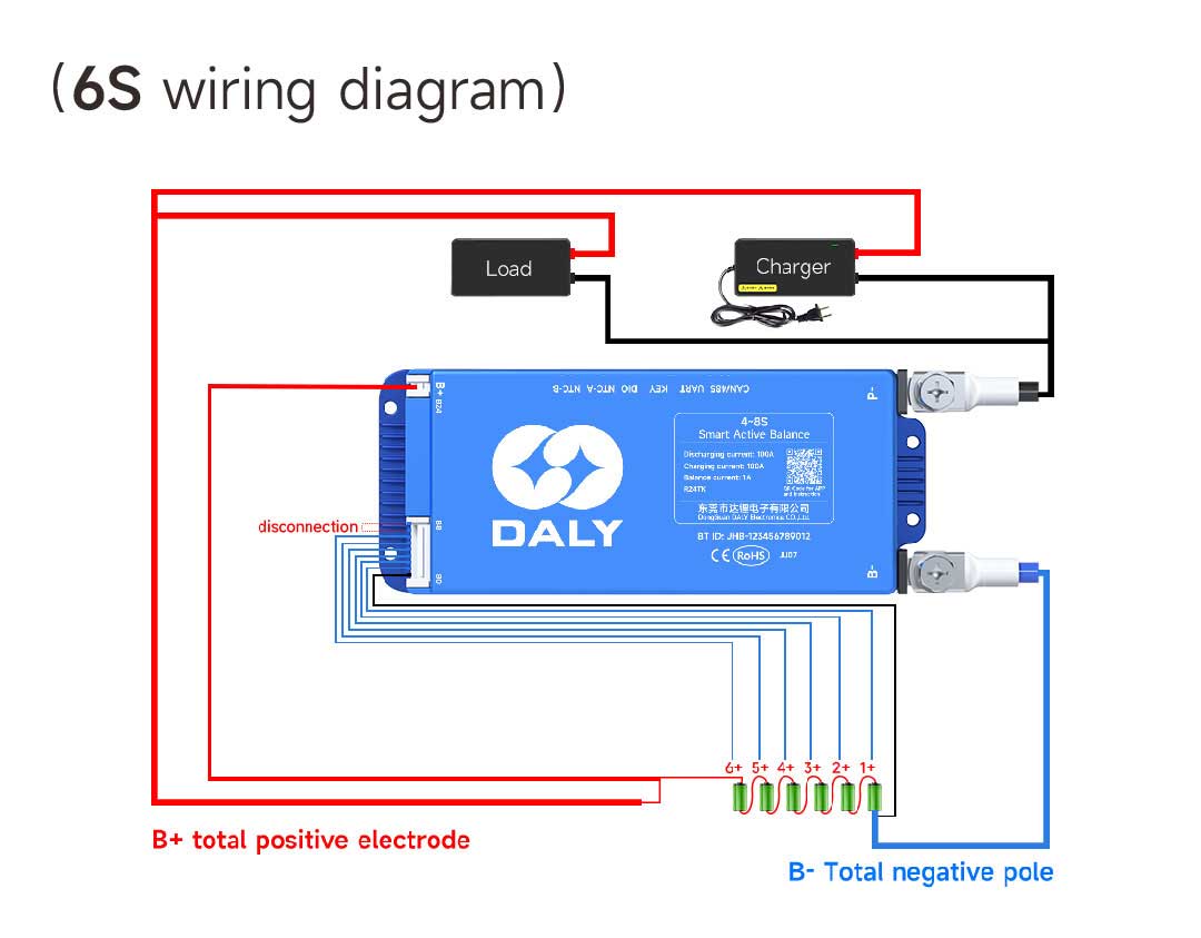 DALY BMS 100 BALANCE Image 